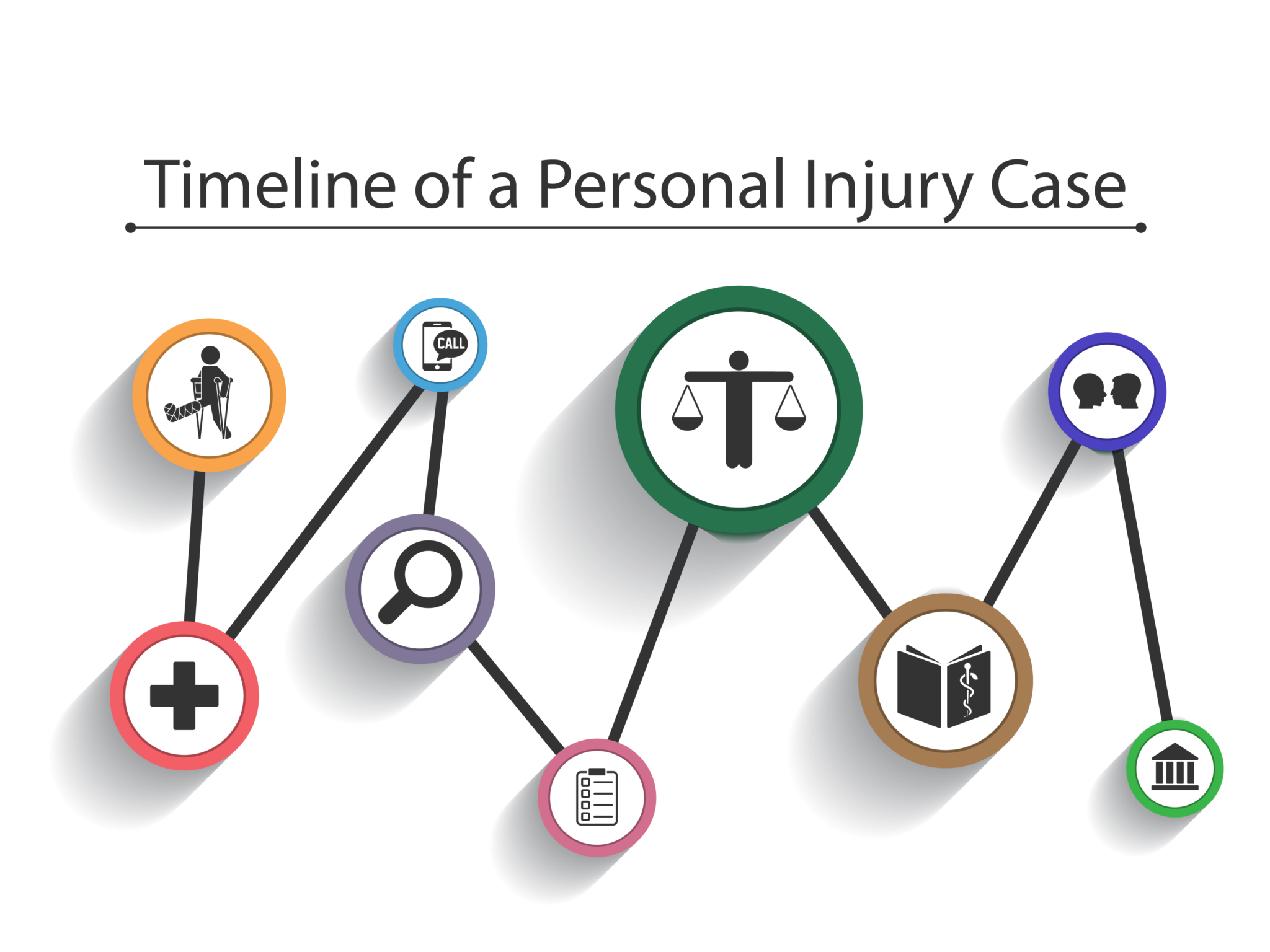 Pre-litigation-process-picture-